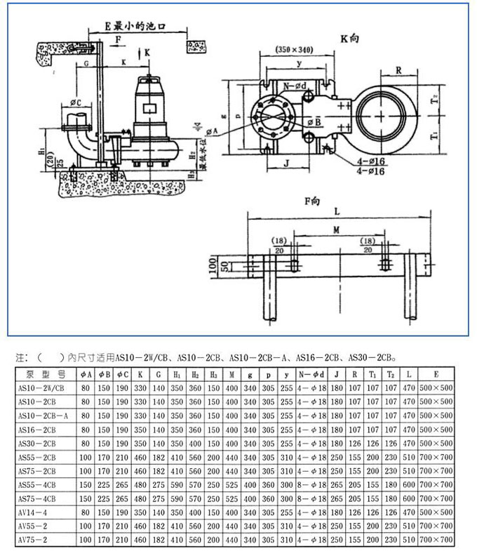 AS、AV型潛水式排污泵