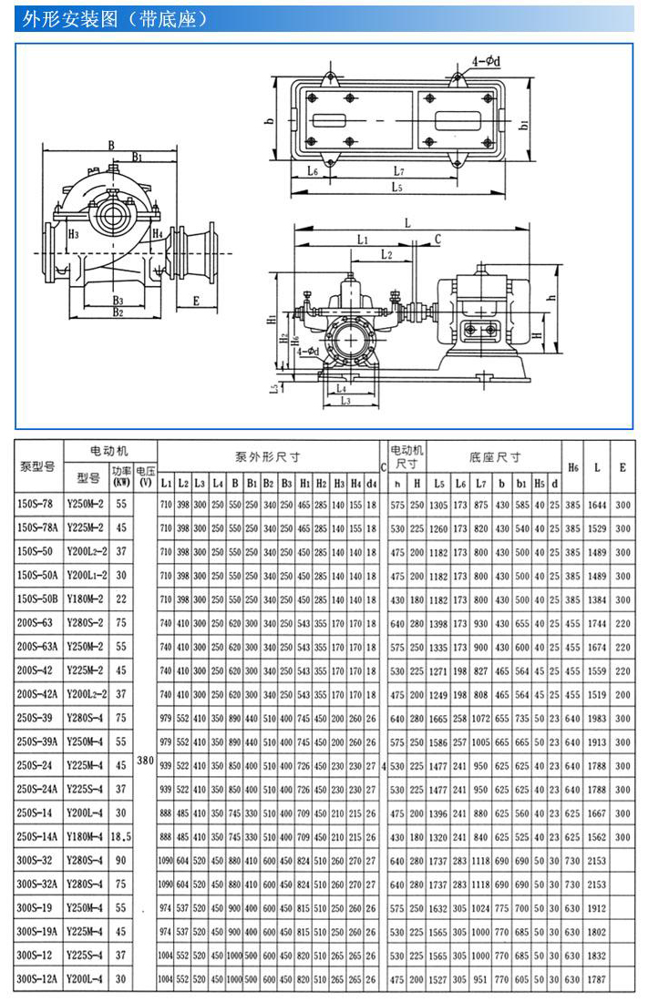 S、SH型單級(jí)雙吸泵