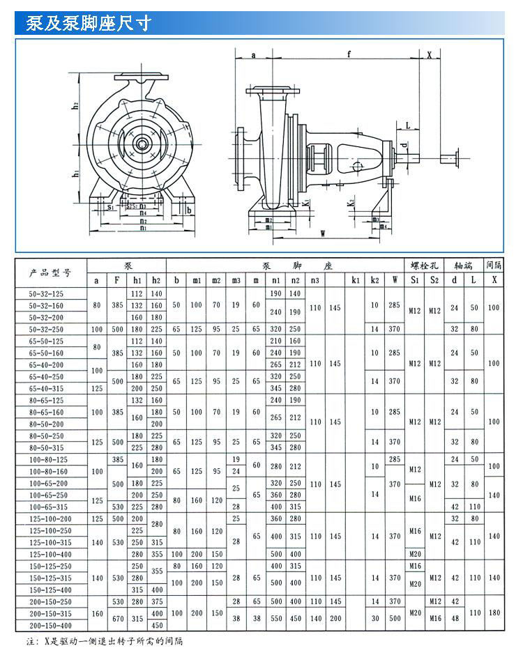 IS、IR型臥式單級單吸清水離心泵