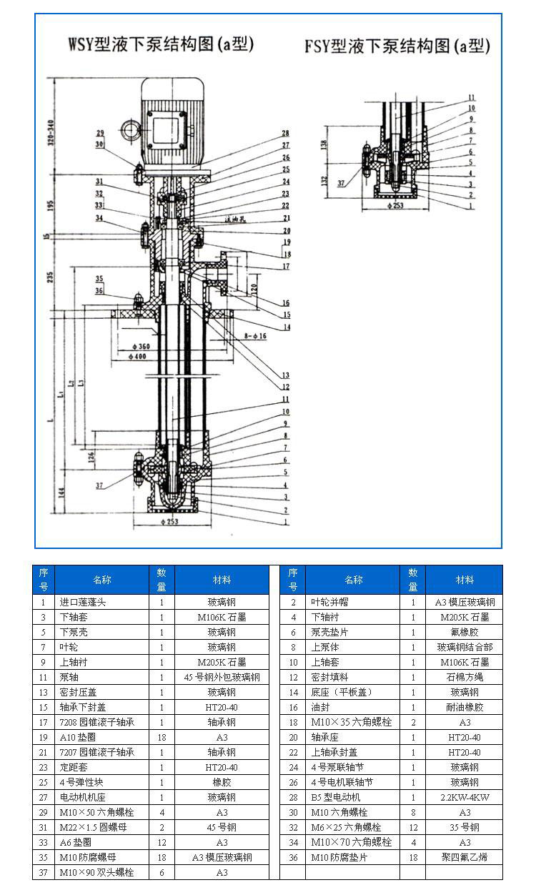 FSY型、WSY型立式玻璃鋼液下泵